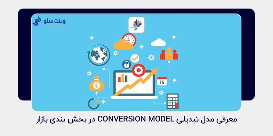 مدل تبدیلی(Conversion Model) قدرت تعهدات روانی میان مشتری و برند و همچنین میزان آزادی وی در برابر تغییرات را مورد ارزیابی قرار میدهد.